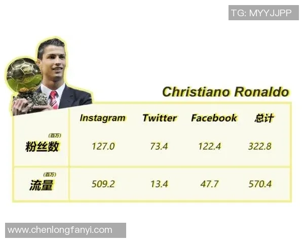 青少年足球明星的崛起与未来发展趋势分析 青少年足球明星的崛起与未来发展趋势分析