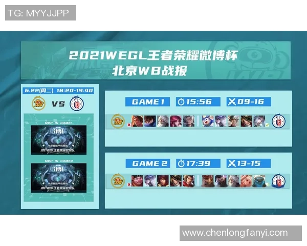 赛后复盘分析：北京足球队与杭州足球队状态对比及表现总结